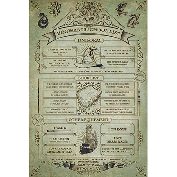 Harry Potter (Hogwarts school list) maxi poszter